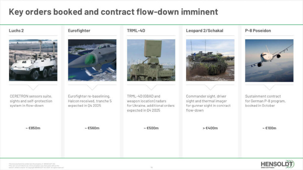 Präsentation von HENSOLDT